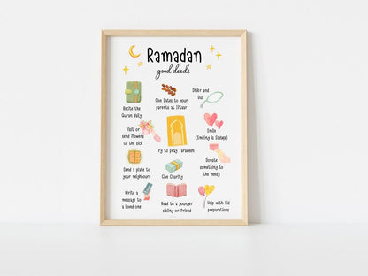 Ramadan learning wall frame