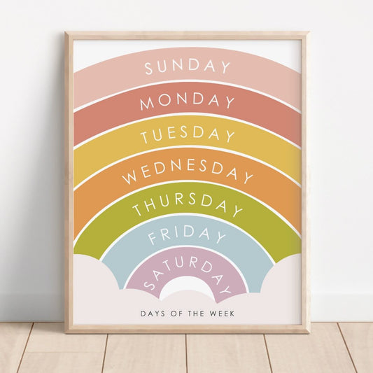 Days of the Week Learning Wall Frame