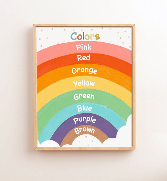 Rainbow Colors Learning Wall Frame